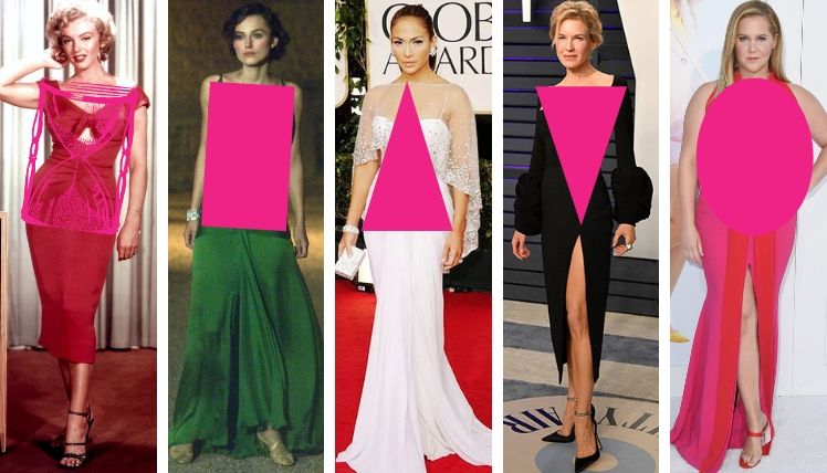 типы фигуры