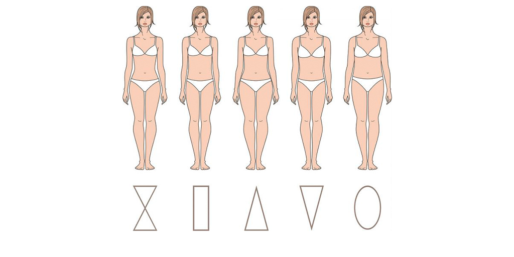 типы фигуры