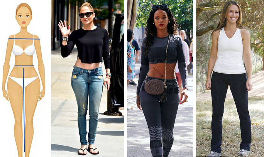 определение типа фигуры